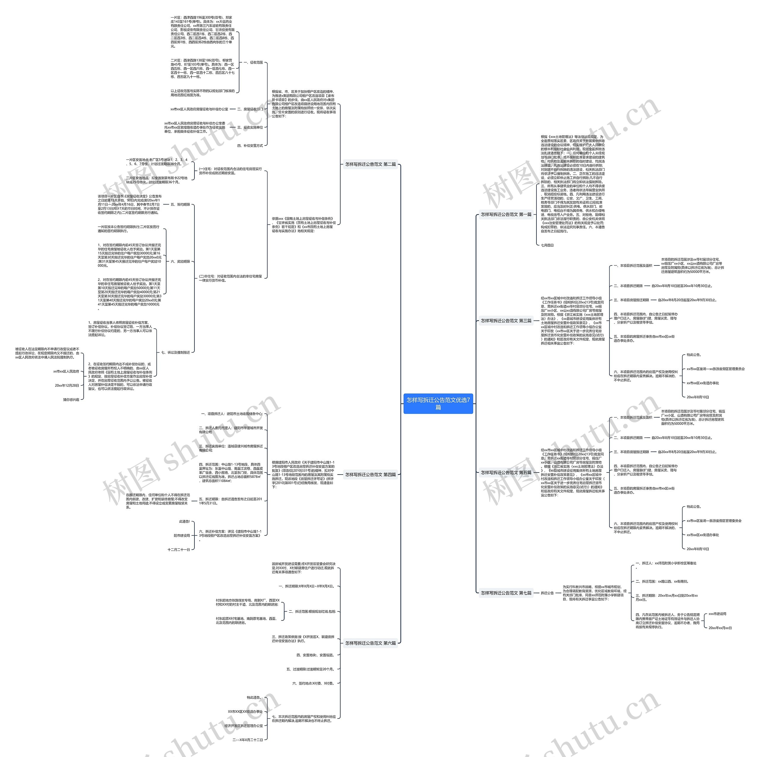 怎样写拆迁公告范文优选7篇思维导图