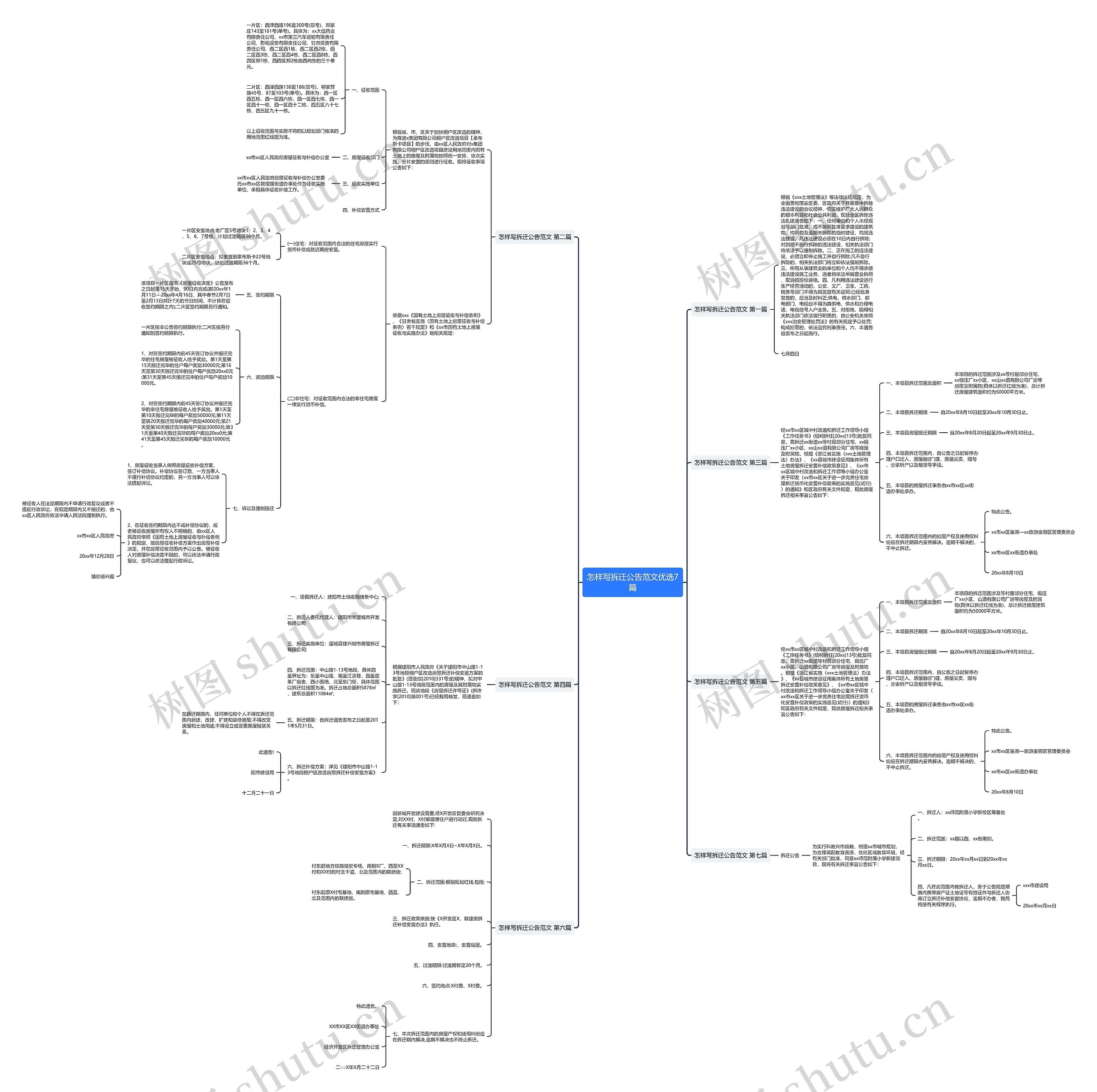 怎样写拆迁公告范文优选7篇 怎样写拆迁公告范文优选7篇