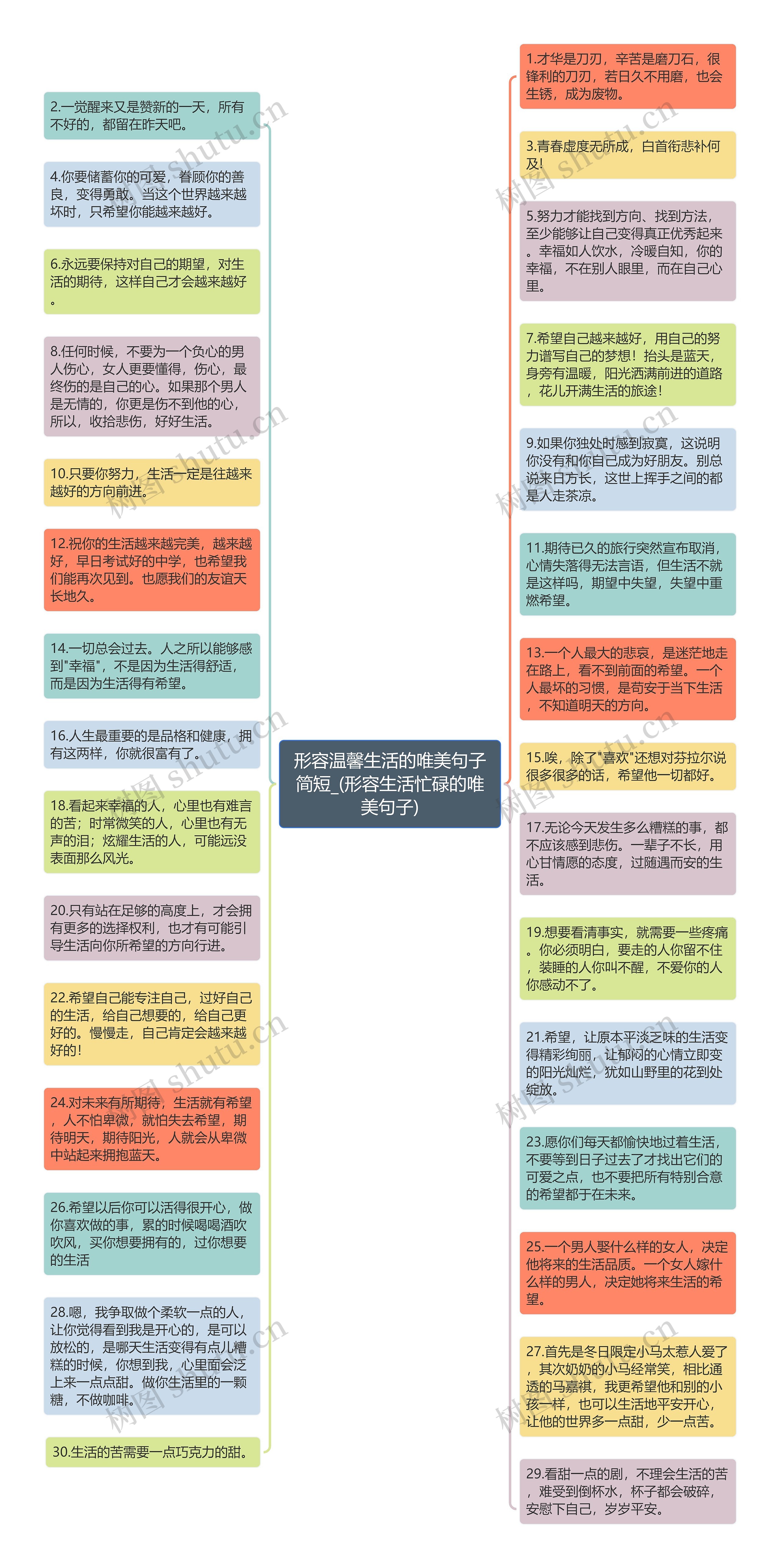 形容温馨生活的唯美句子简短_(形容生活忙碌的唯美句子)