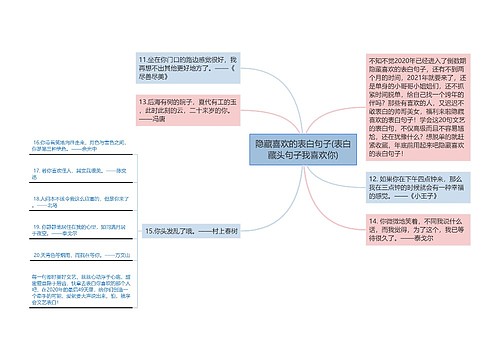 隐藏喜欢的表白句子(表白藏头句子我喜欢你)