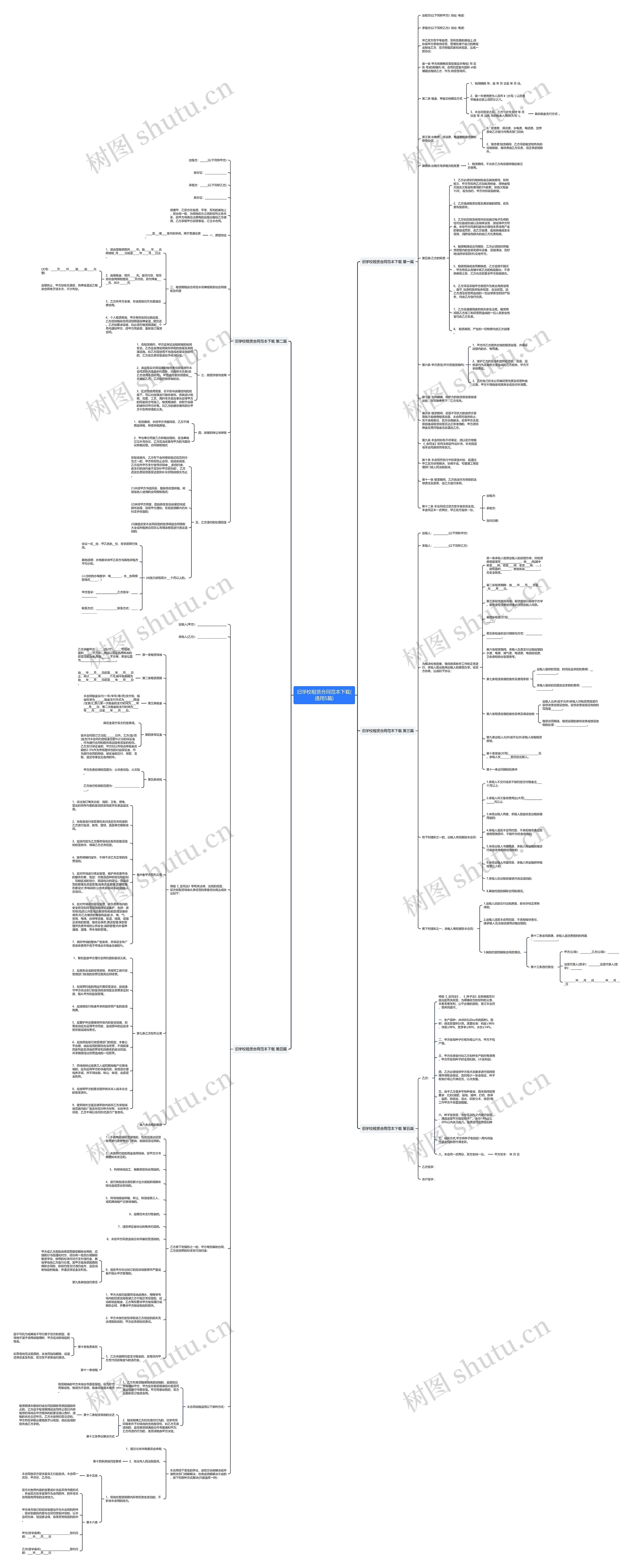 旧学校租赁合同范本下载(通用5篇)思维导图