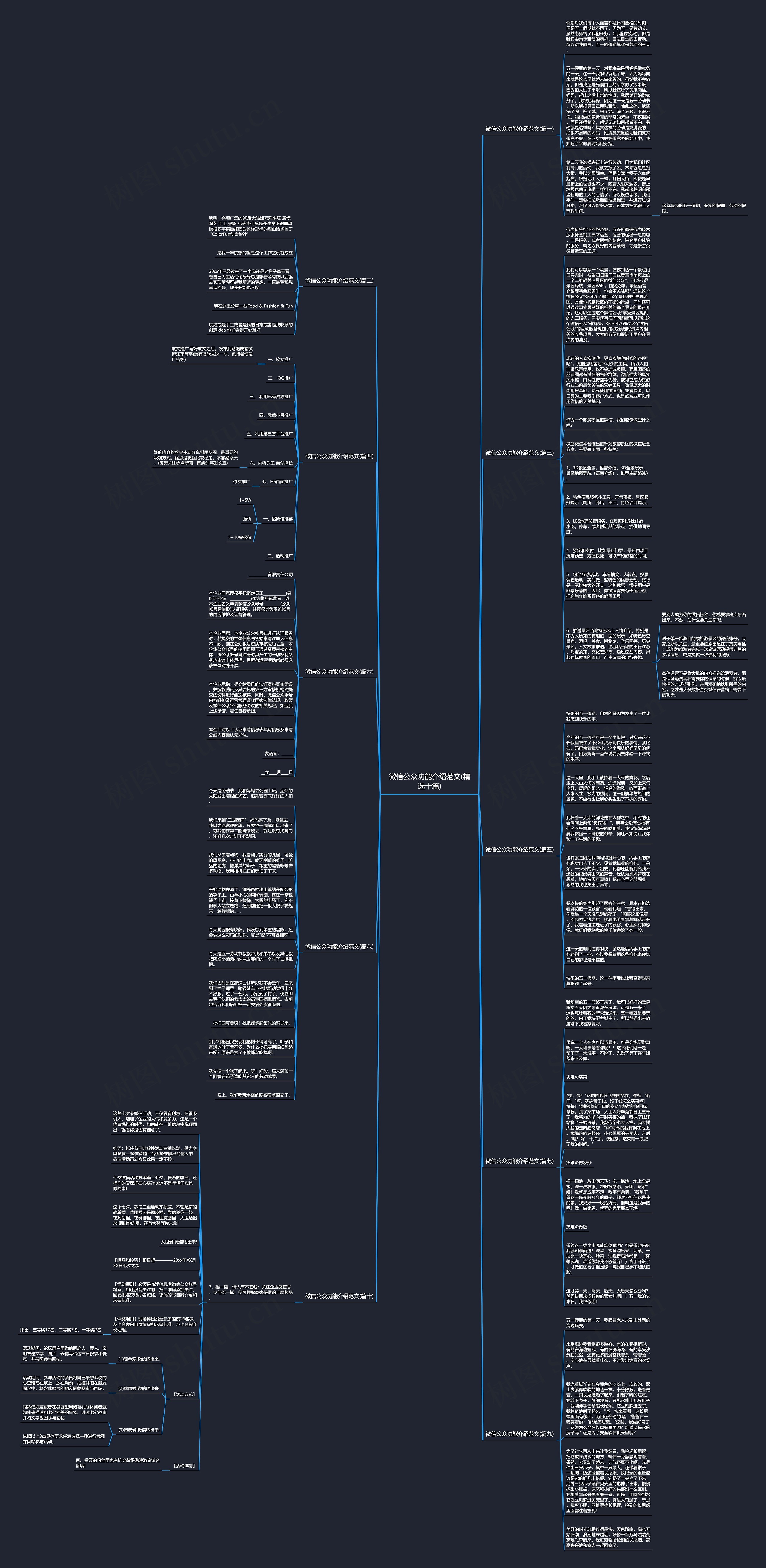 微信公众功能介绍范文(精选十篇)思维导图