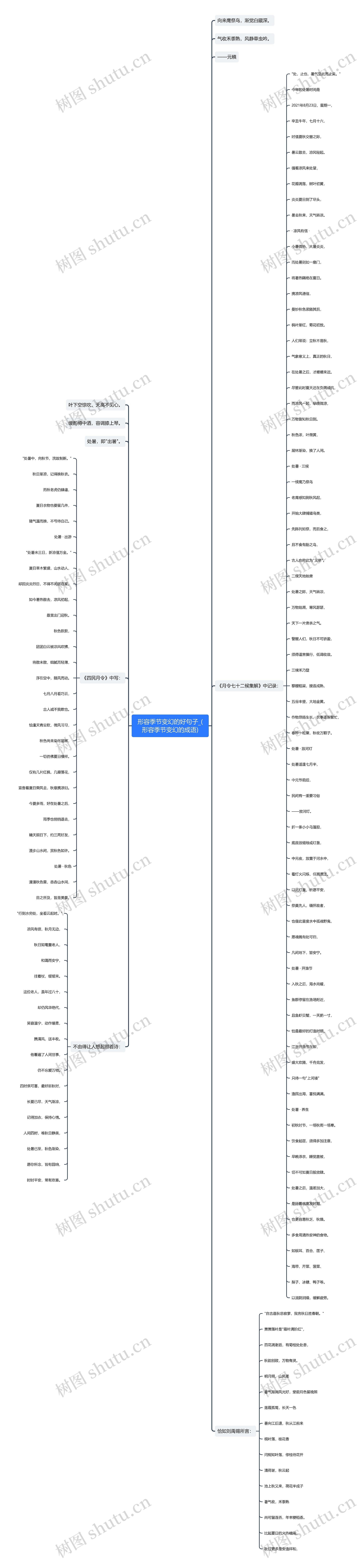 形容季节变幻的好句子_(形容季节变幻的成语) 形容季节变幻的好句子_(形容季节变幻的成语)