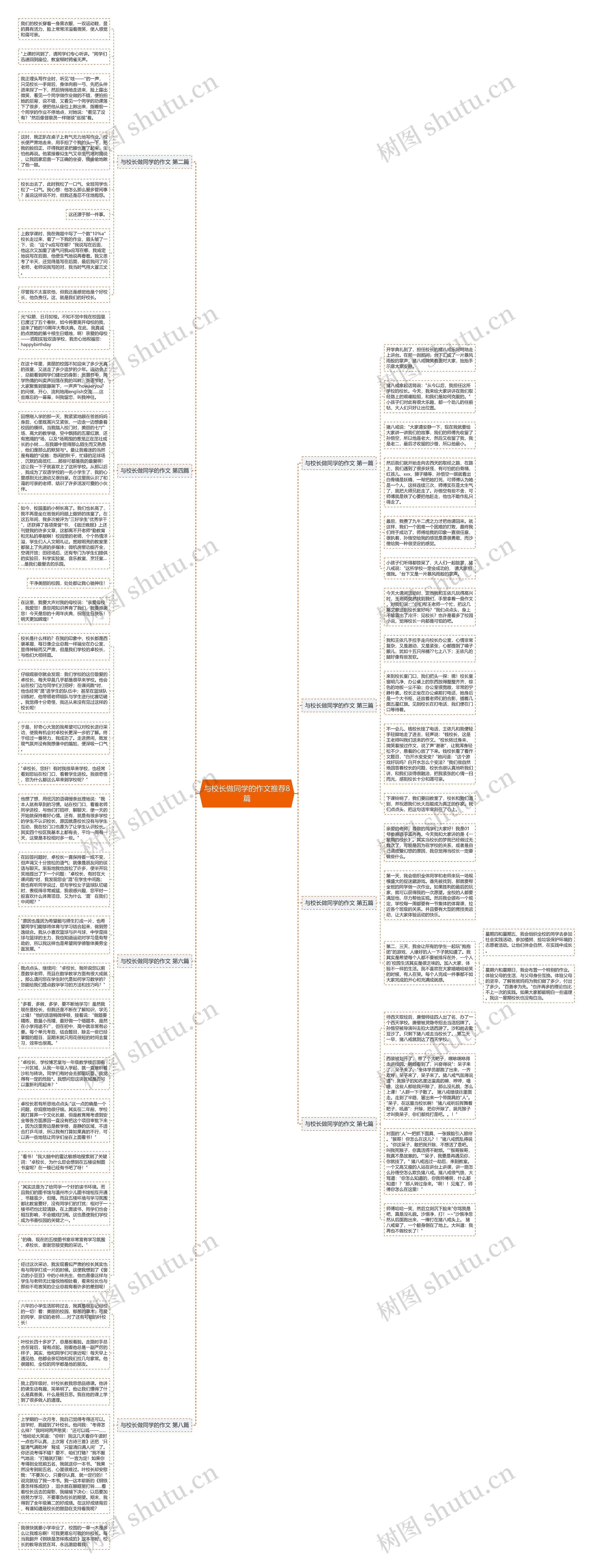 与校长做同学的作文推荐8篇思维导图