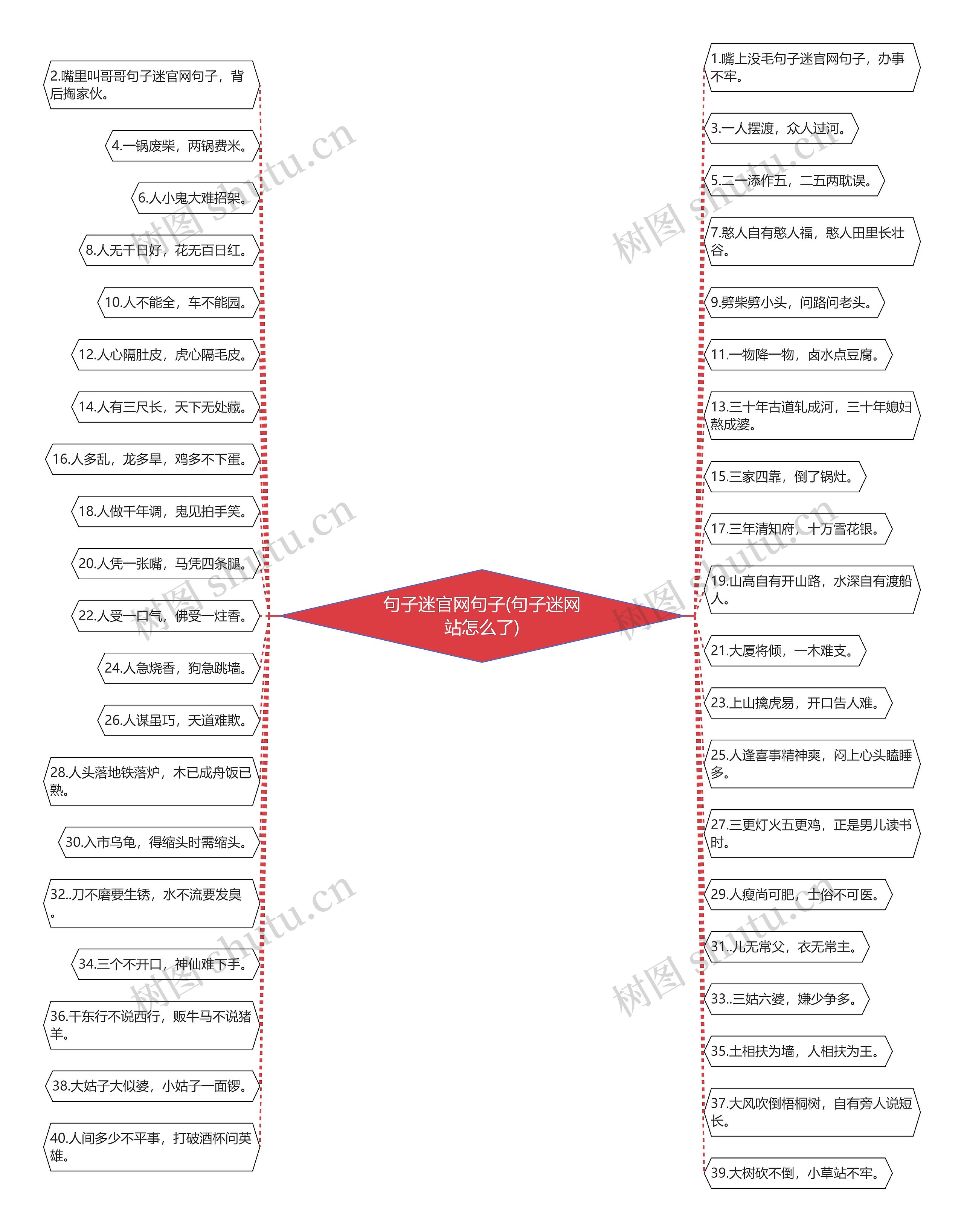 句子迷官网句子(句子迷网站怎么了) 句子迷官网句子(句子迷网站怎么了)