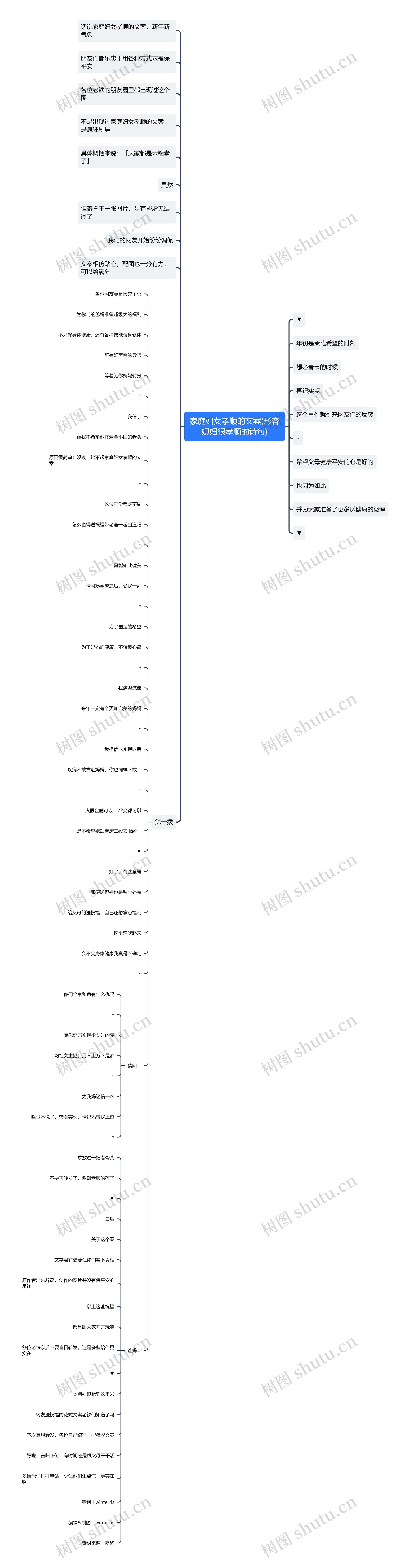 家庭妇女孝顺的文案(形容媳妇很孝顺的诗句) 家庭妇女孝顺的文案(形容媳妇很孝顺的诗句)