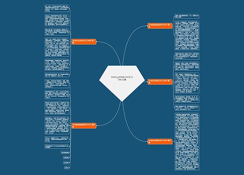 XXX的丛林历险记作文350字共5篇 XXX的丛林历险记作文350字共5篇