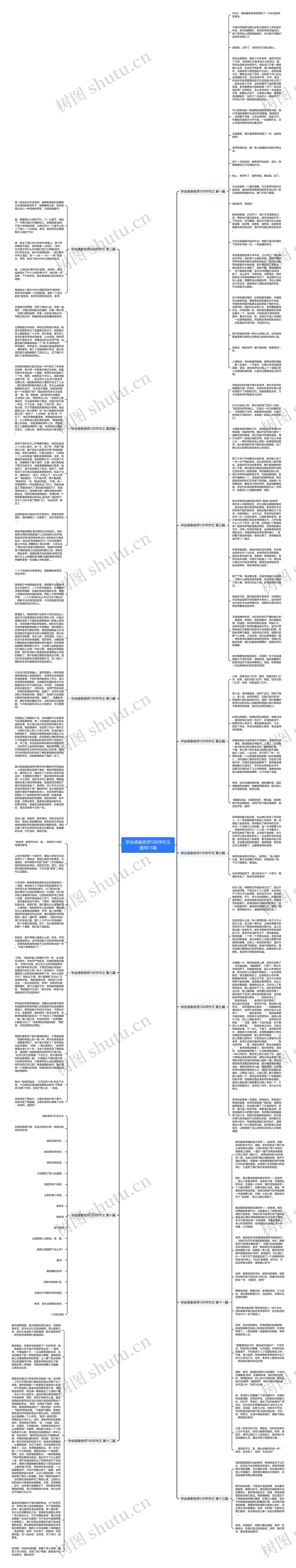 学会感谢老师100字作文通用13篇思维导图
