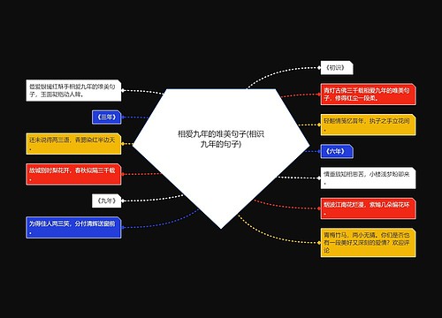 相爱九年的唯美句子(相识九年的句子) 相爱九年的唯美句子(相识九年的句子)