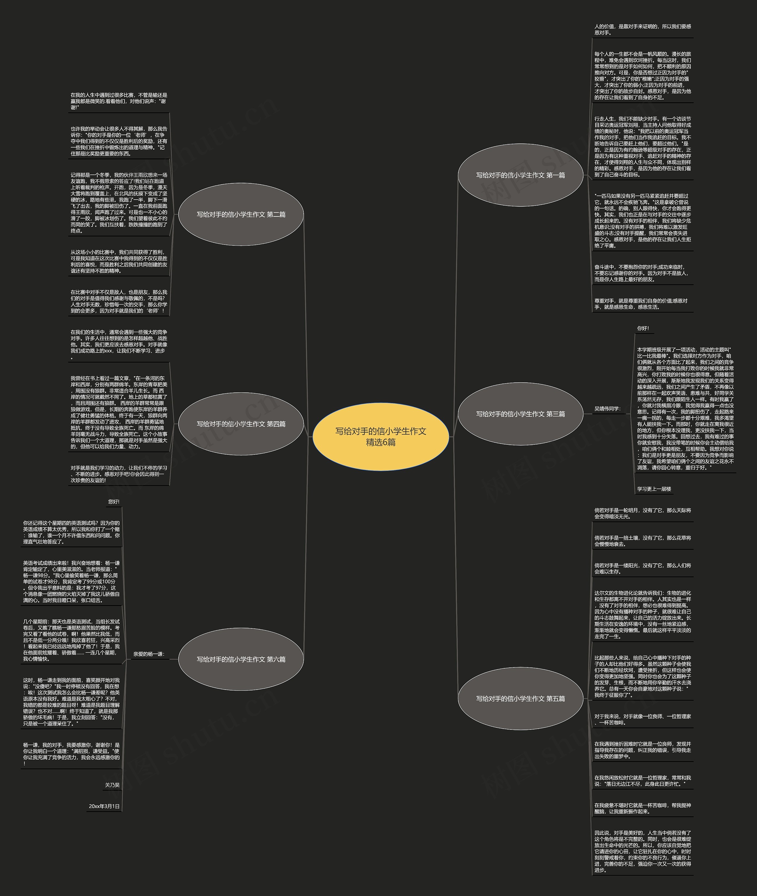 写给对手的信小学生作文精选6篇思维导图