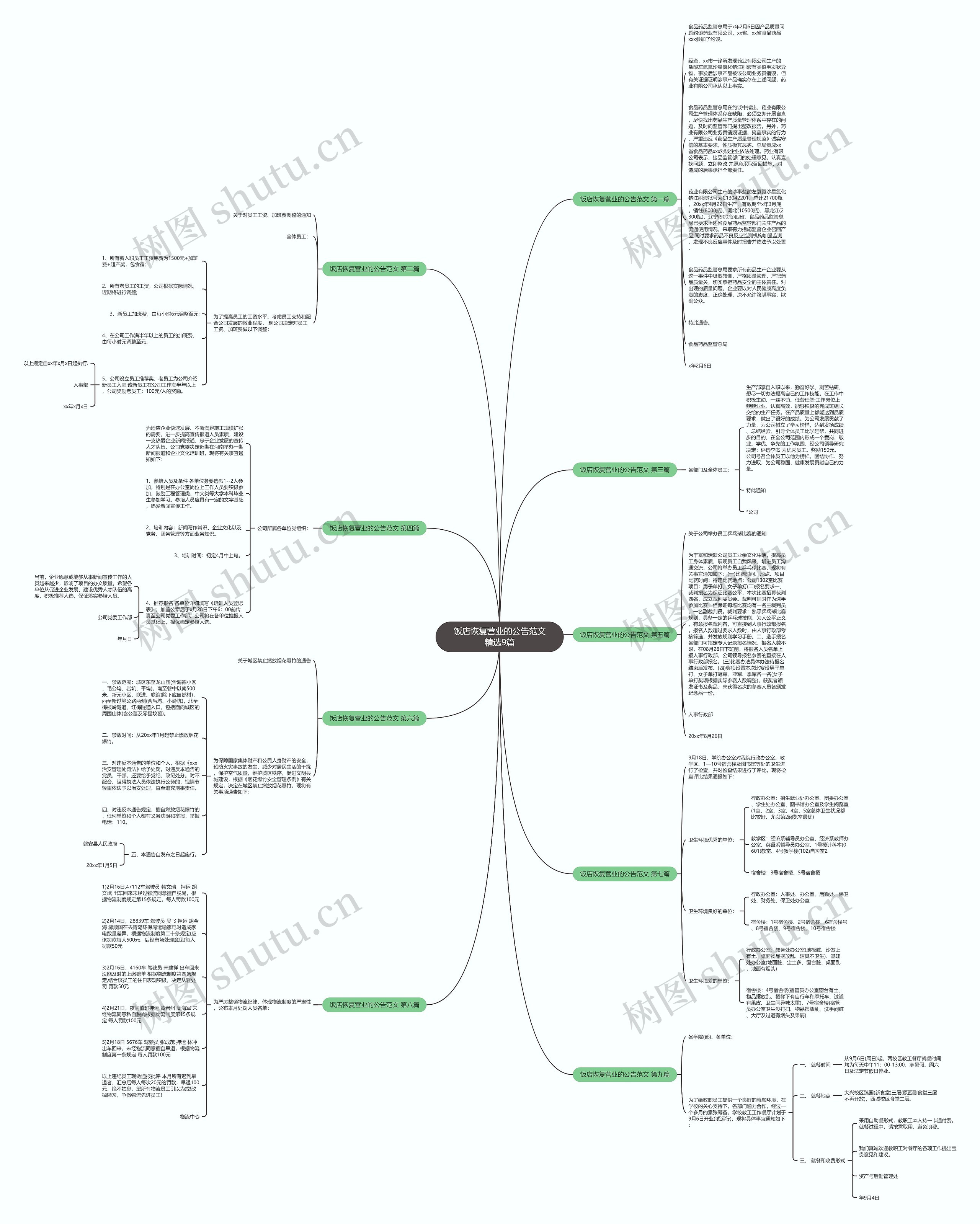 饭店恢复营业的公告范文精选9篇 饭店恢复营业的公告范文精选9篇
