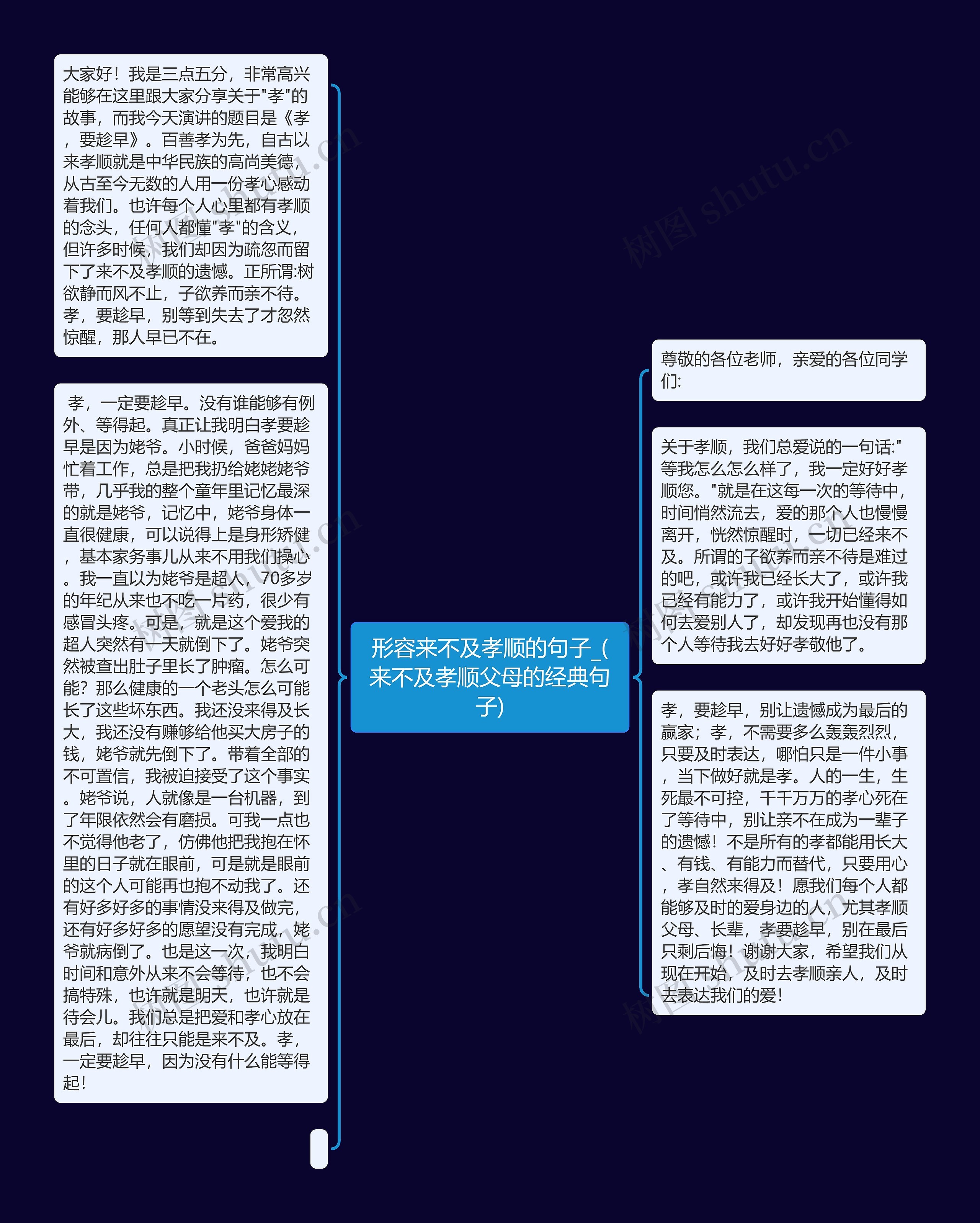 形容来不及孝顺的句子_(来不及孝顺父母的经典句子)思维导图