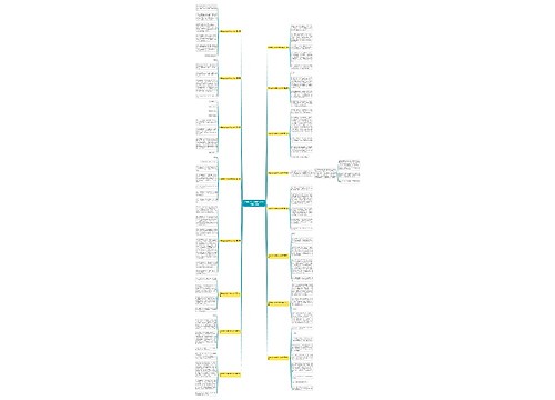 苏轼的名人名事作文300字精选16篇