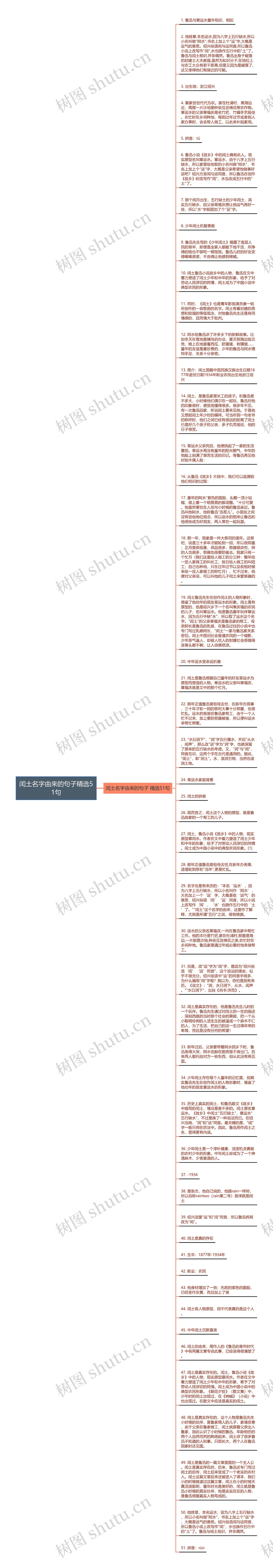 闰土名字由来的句子精选51句思维导图