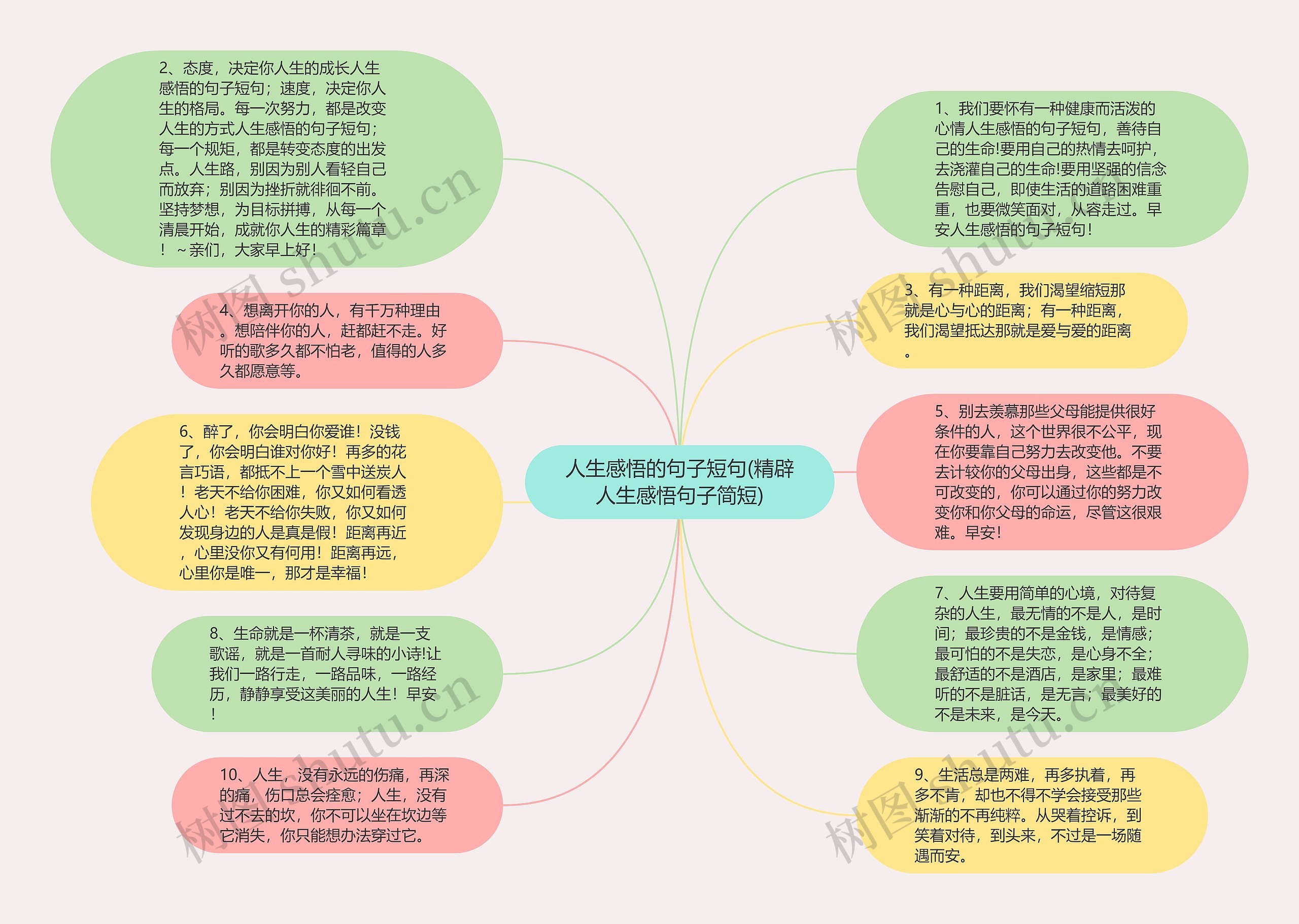 人生感悟的句子短句(精辟人生感悟句子简短)