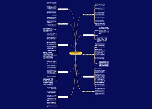 初中超市购物英语作文范文10篇 初中超市购物英语作文范文10篇