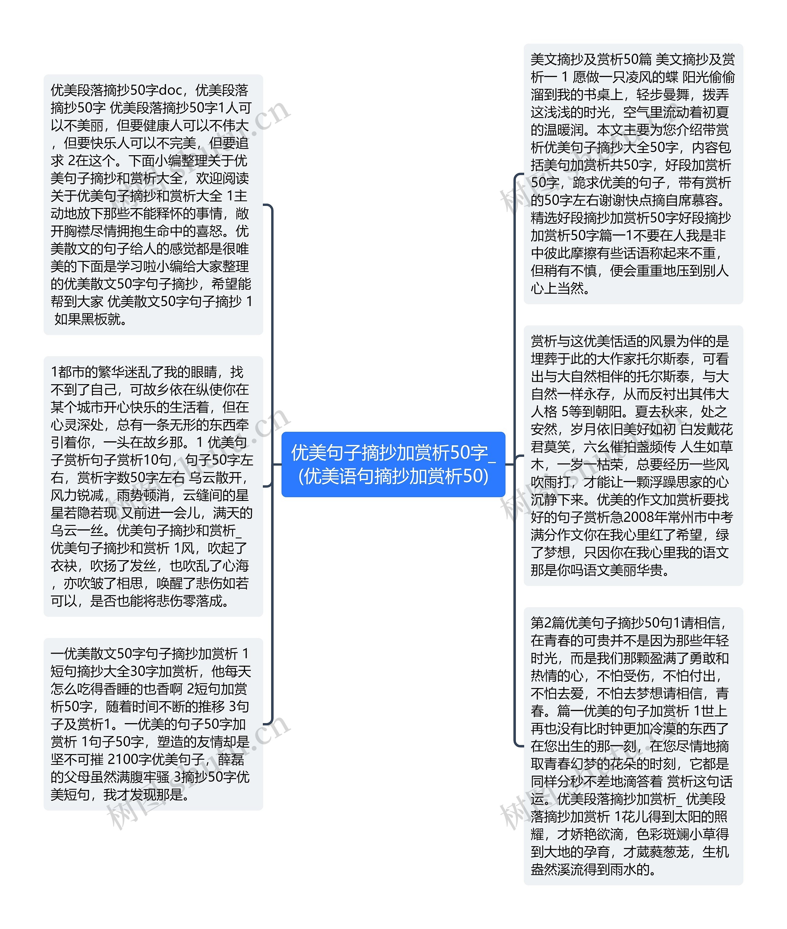 优美句子摘抄加赏析50字_(优美语句摘抄加赏析50)思维导图