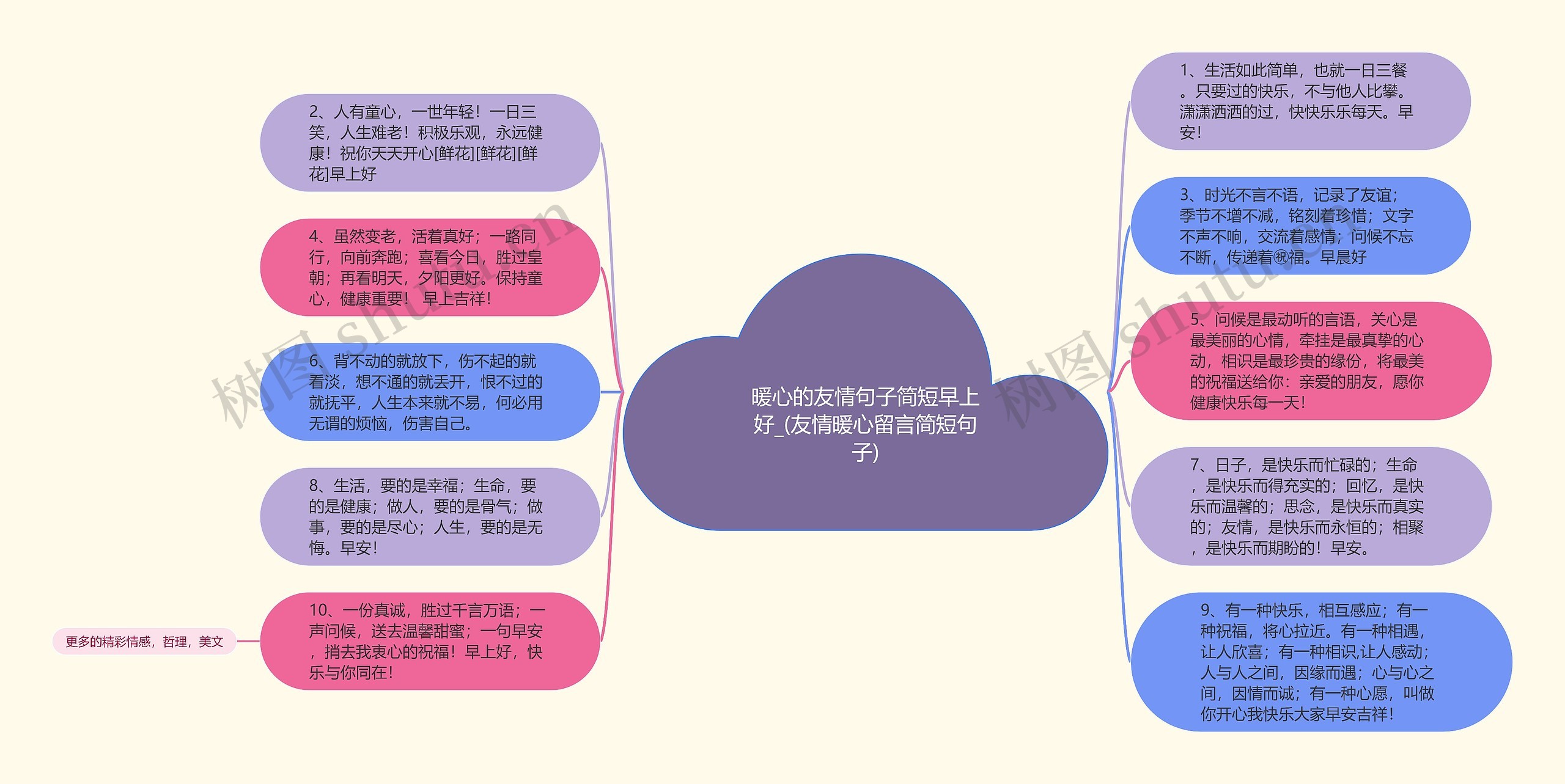 暖心的友情句子简短早上好_(友情暖心留言简短句子)