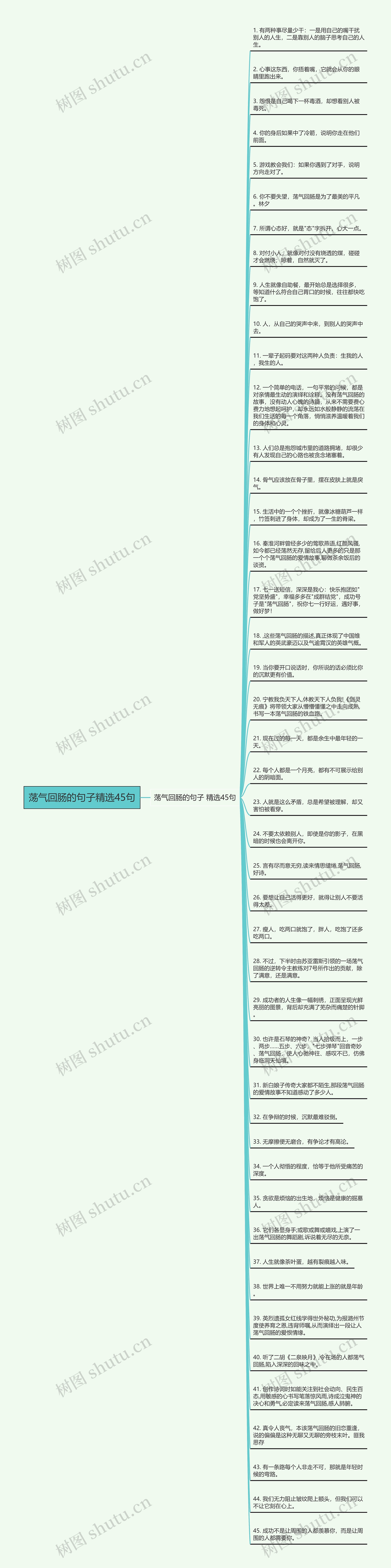 荡气回肠的句子精选45句