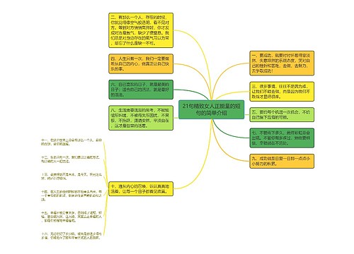 21句精致女人正能量的短句的简单介绍