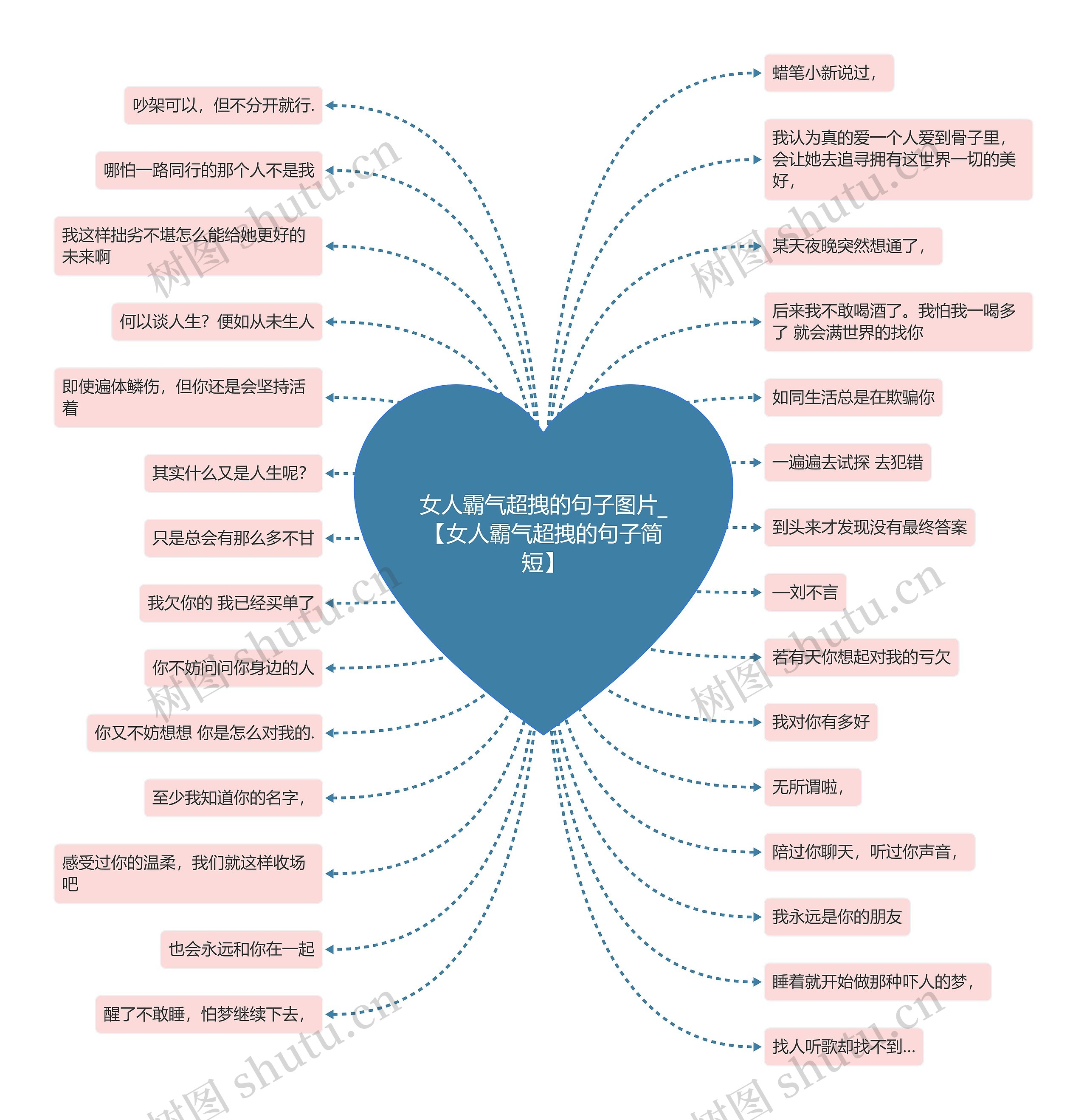女人霸气超拽的句子图片_【女人霸气超拽的句子简短】 女人霸气超拽的句子图片_【女人霸气超拽的句子简短】