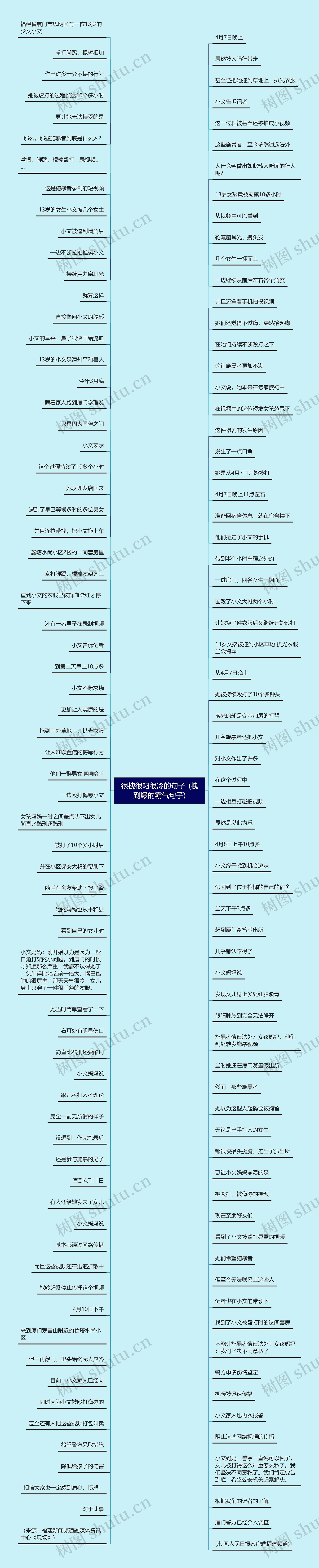 很拽很叼很冷的句子_(拽到爆的霸气句子)