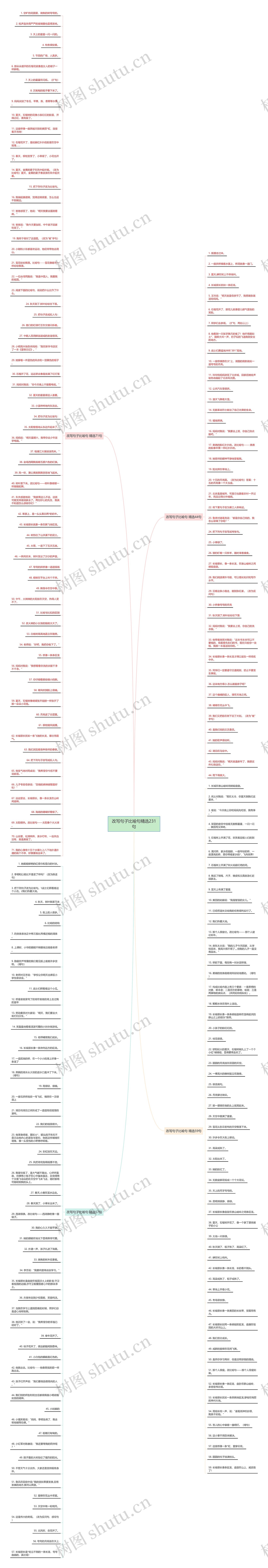 改写句子比喻句精选231句思维导图