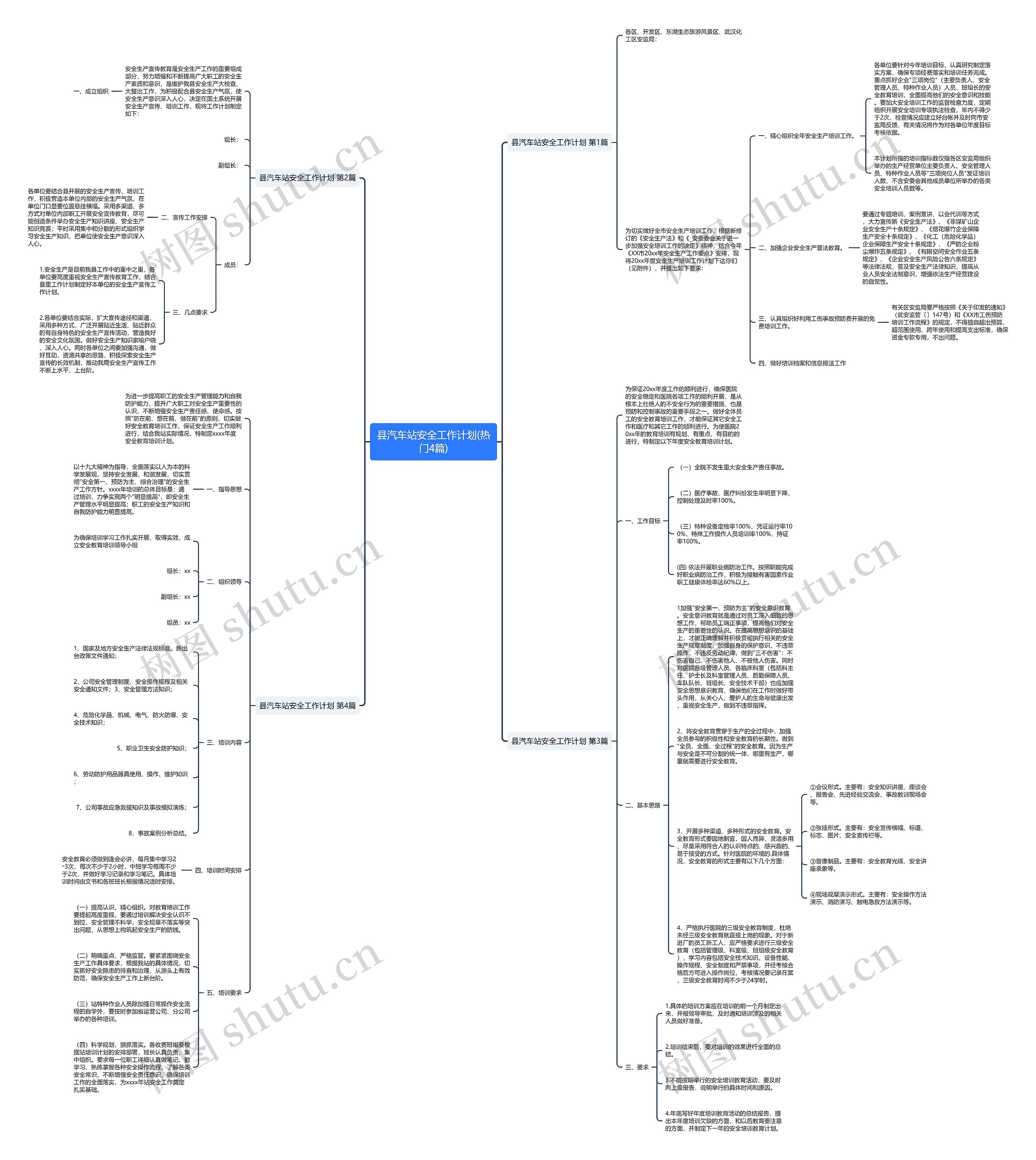 县汽车站安全工作计划(热门4篇)思维导图高清图 县汽车站安全工作计划(热门4篇)思维导图