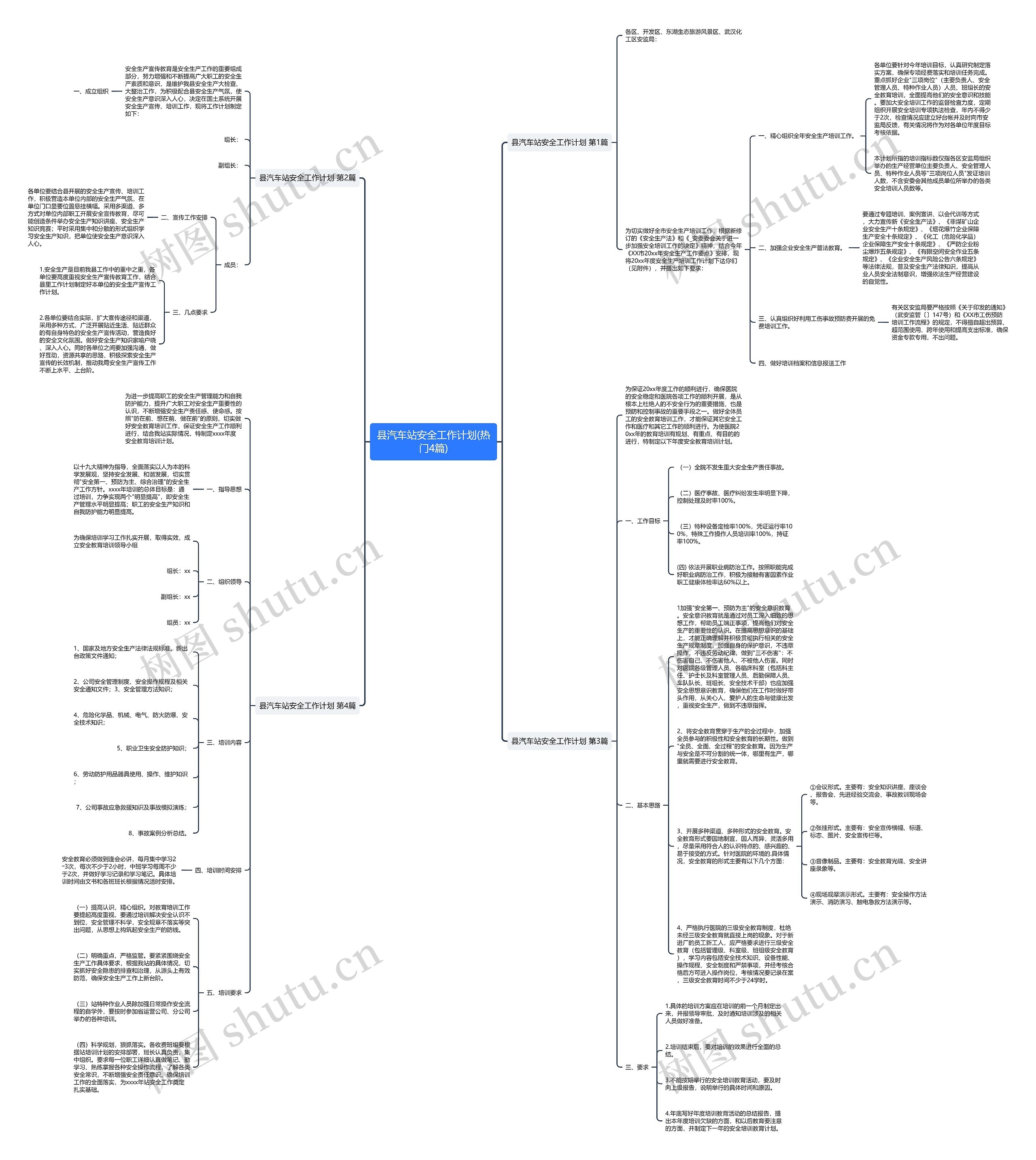 县汽车站安全工作计划(热门4篇)思维导图