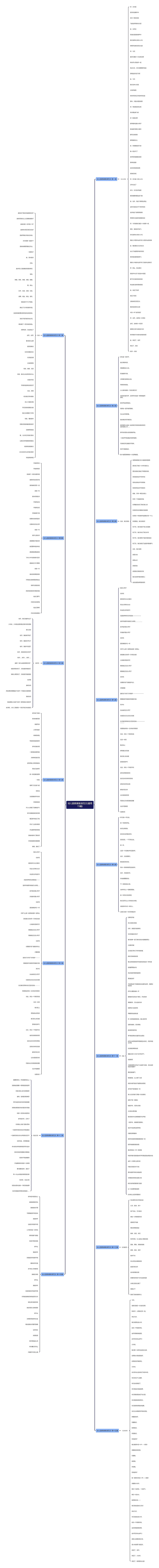 幼儿园朗诵表演范文(通用15篇) 幼儿园朗诵表演范文(通用15篇)