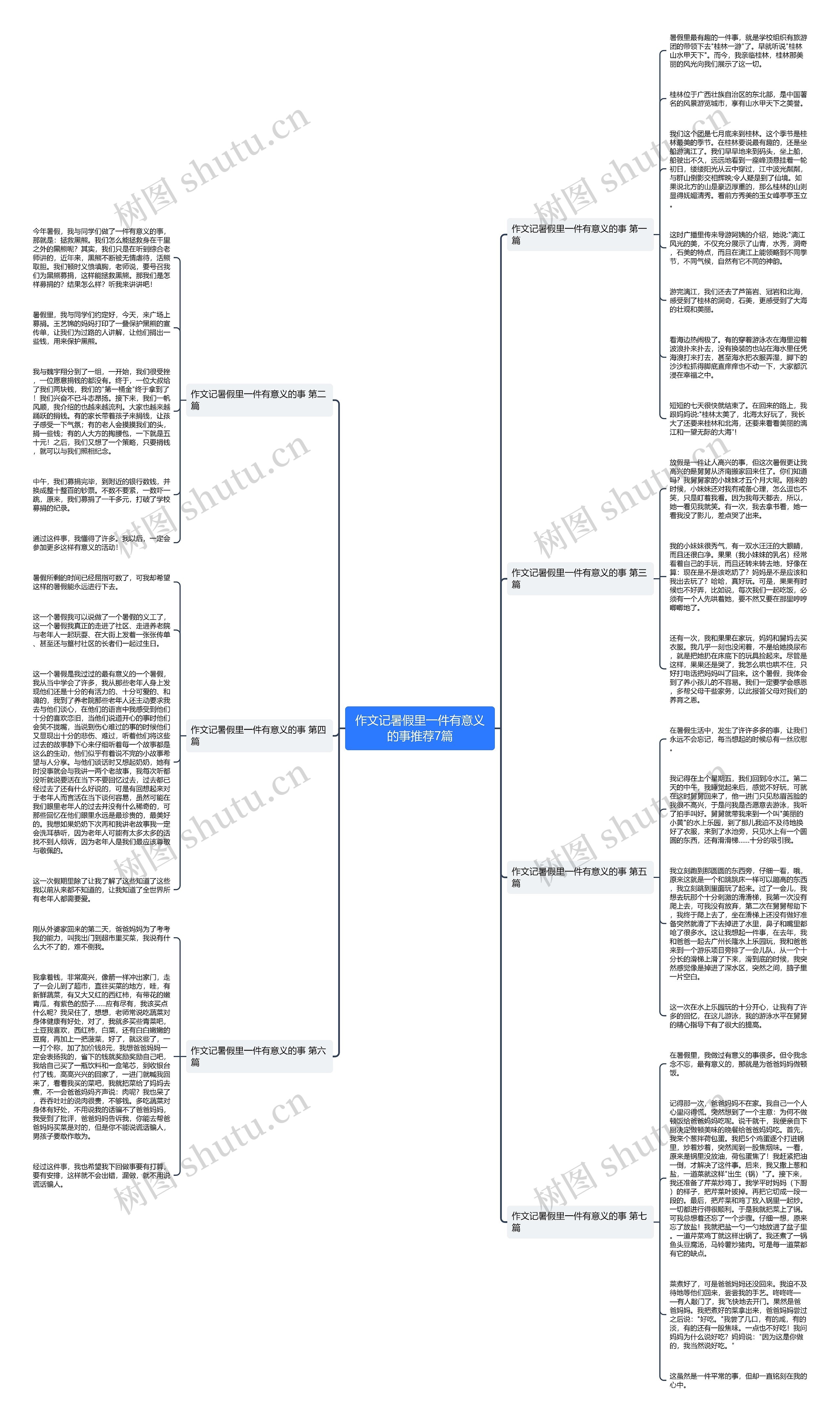 作文记暑假里一件有意义的事推荐7篇 作文记暑假里一件有意义的事推荐7篇