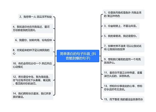 简单表白的句子抖音_(抖音酷到爆的句子)