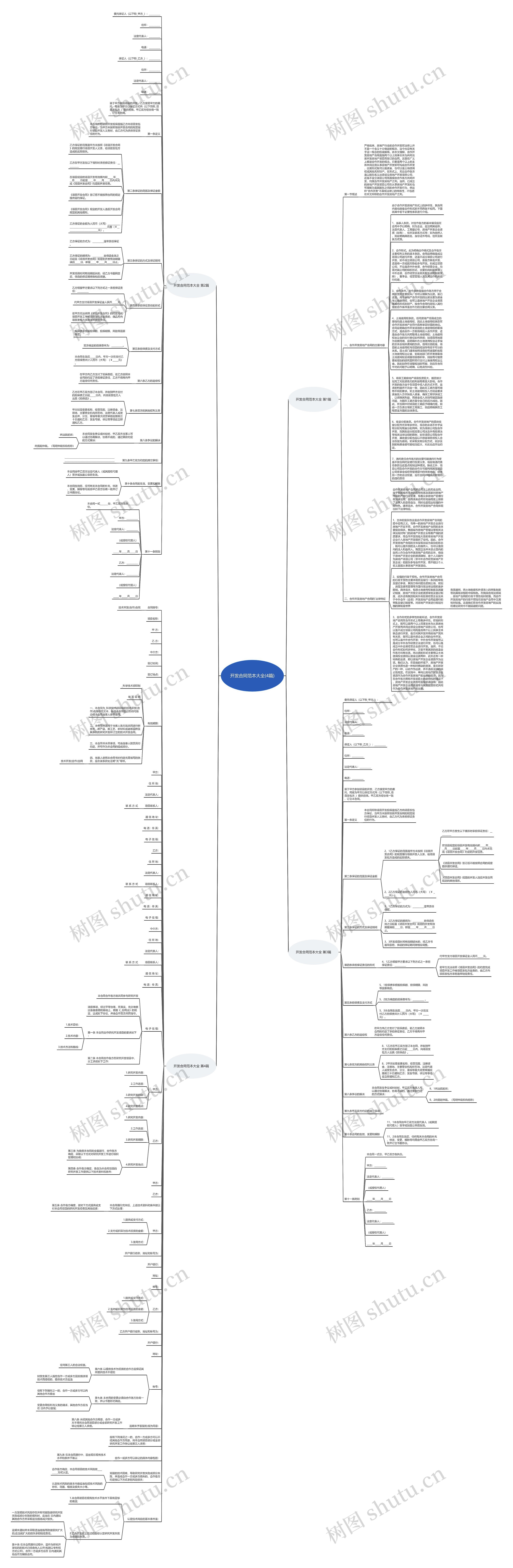开发合同范本大全(4篇)思维导图