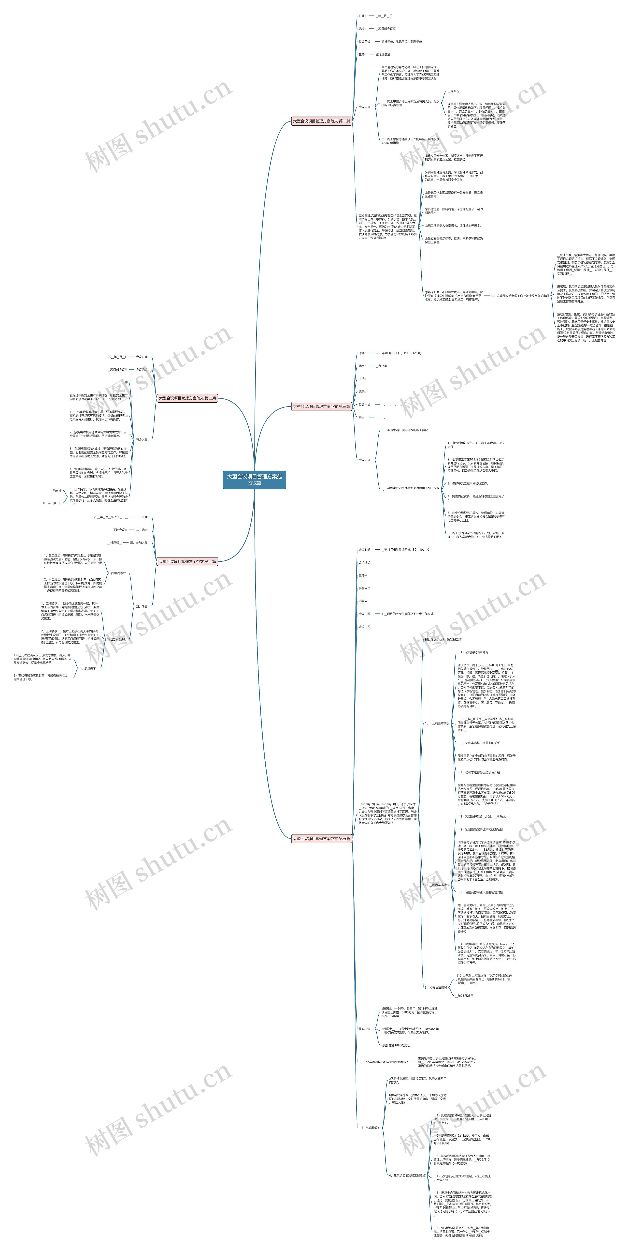 大型会议项目管理方案范文5篇 大型会议项目管理方案范文5篇