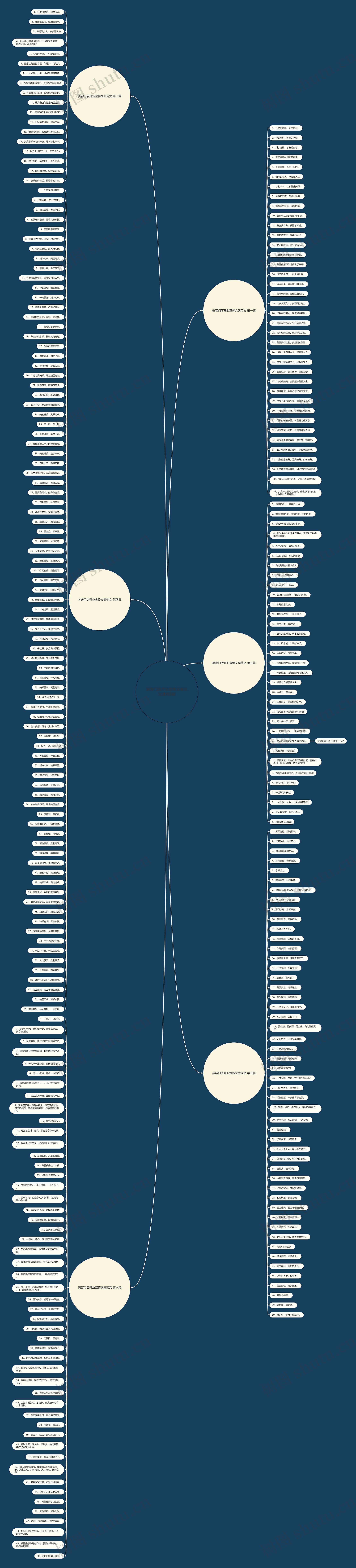 美容门店开业宣传文案范文通用6篇 美容门店开业宣传文案范文通用6篇