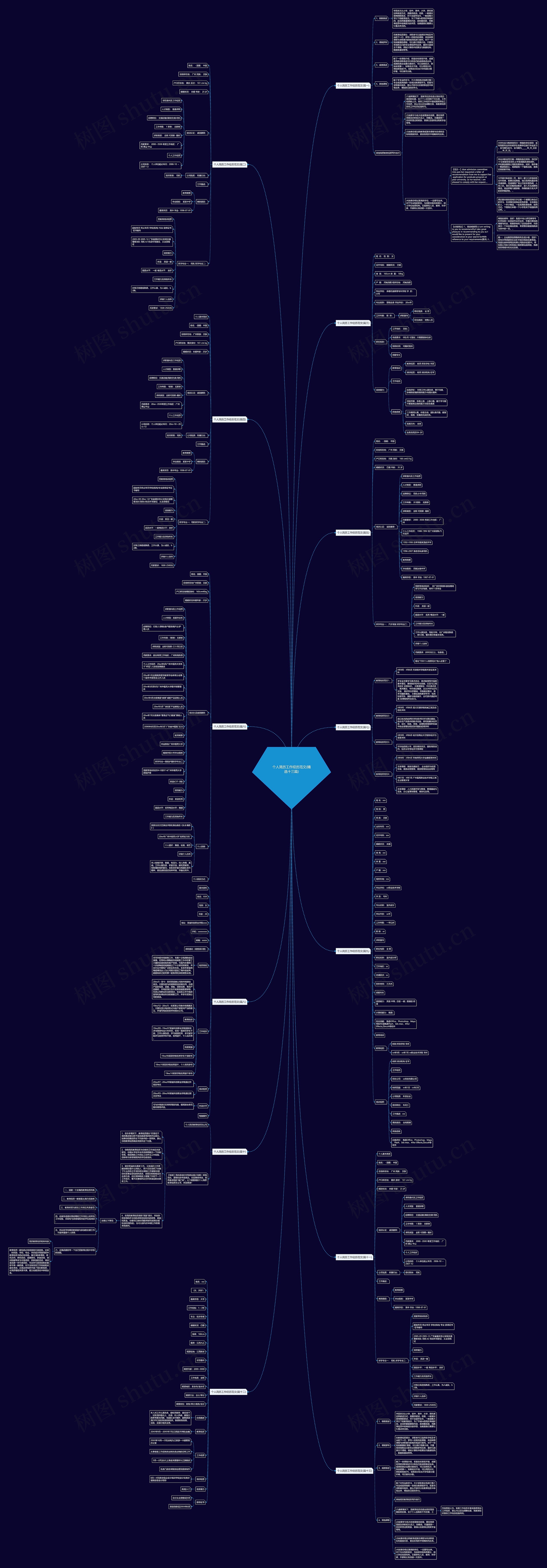 个人简历工作经历范文(精选十三篇) 个人简历工作经历范文(精选十三篇)