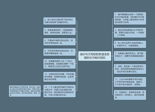 摘抄句子简短哲理(富含哲理的句子摘抄简短)