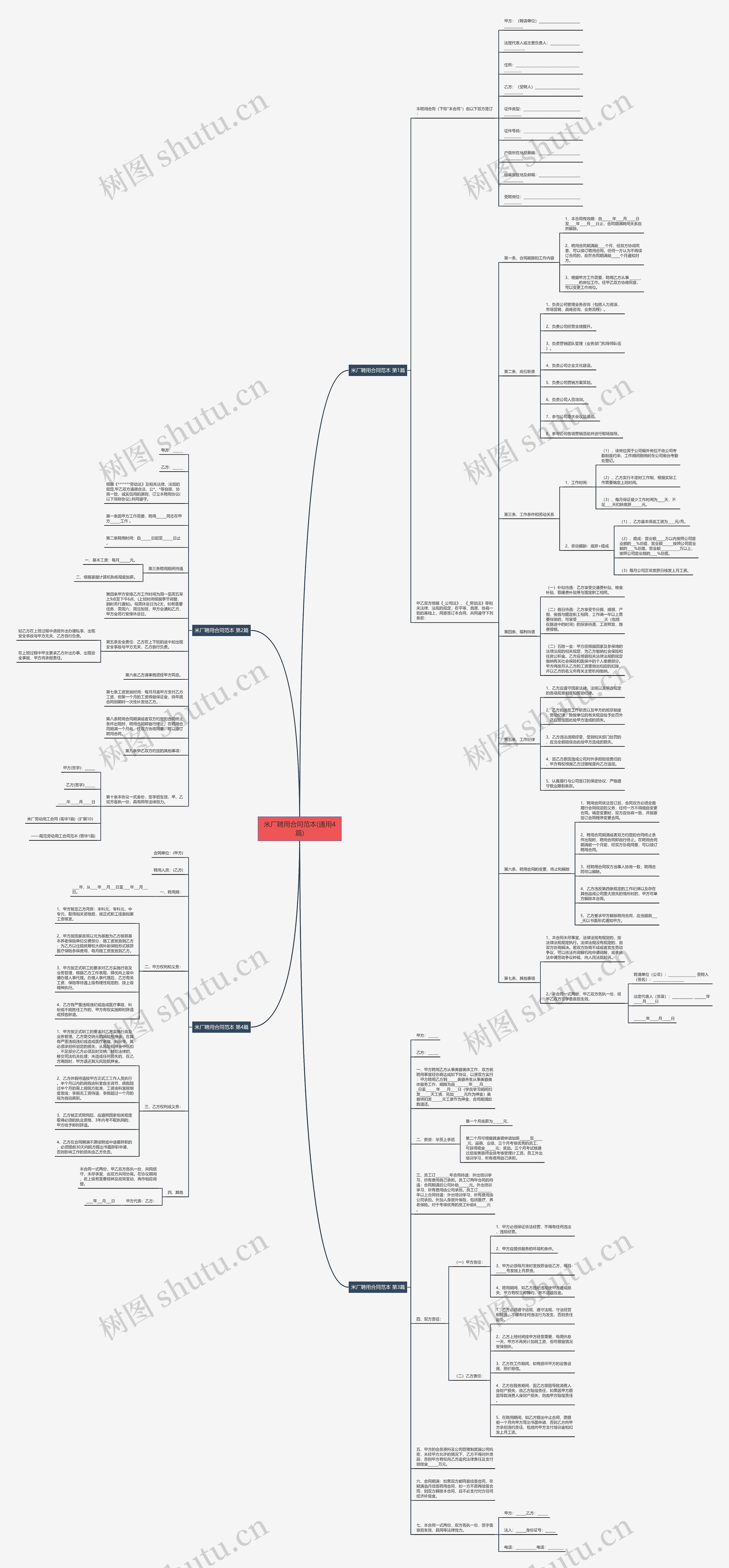 米厂聘用合同范本(通用4篇) 米厂聘用合同范本(通用4篇)