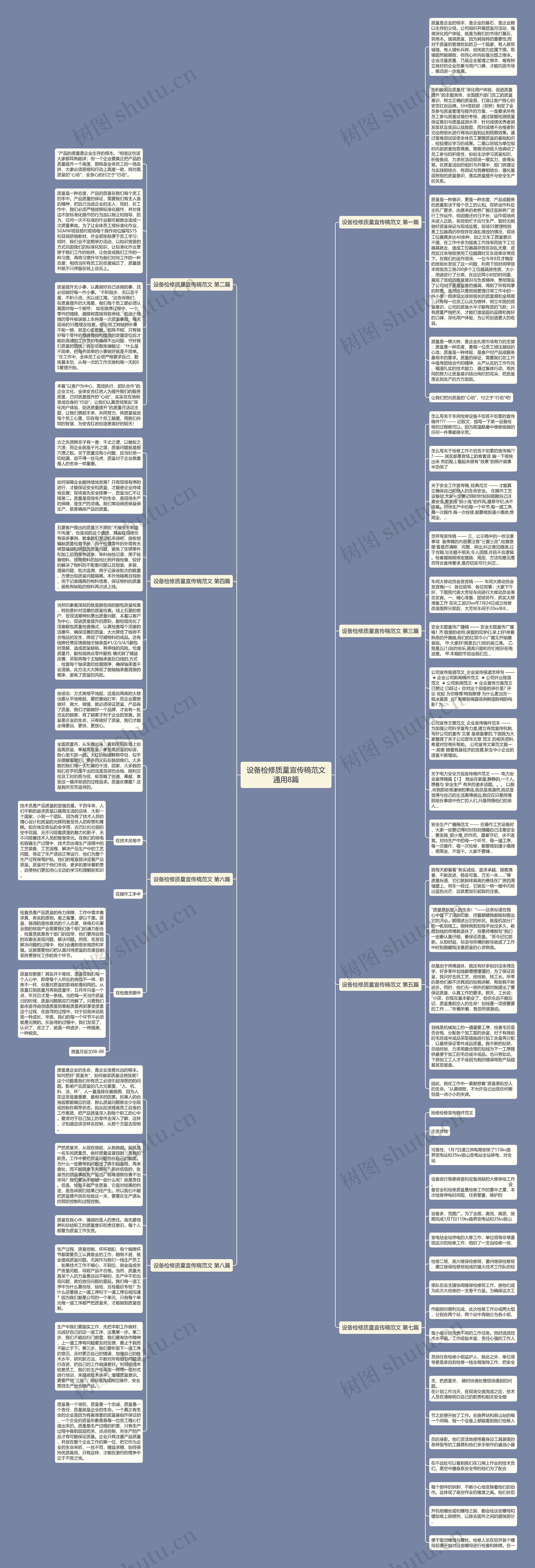 设备检修质量宣传稿范文通用8篇思维导图