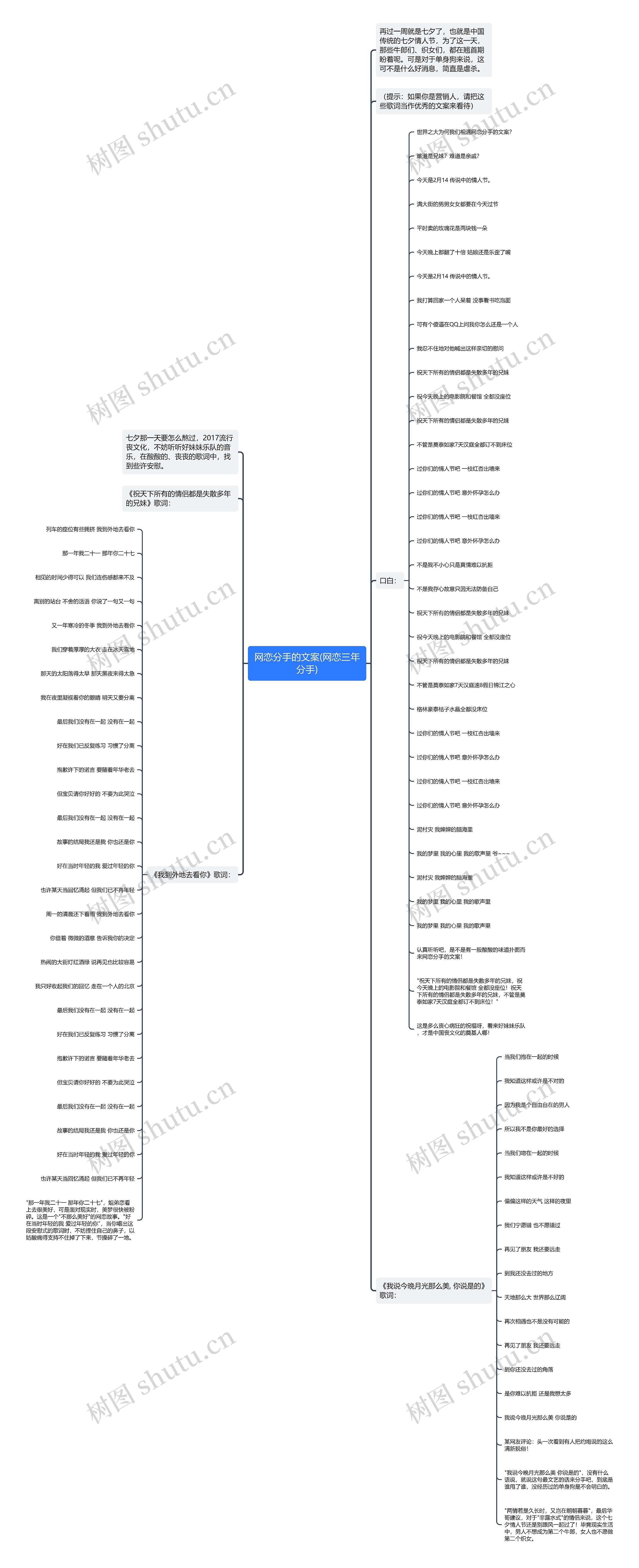 网恋分手的文案(网恋三年分手) 网恋分手的文案(网恋三年分手)