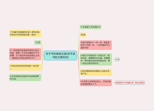 关于书的唯美文案(关于读书的文案短句)