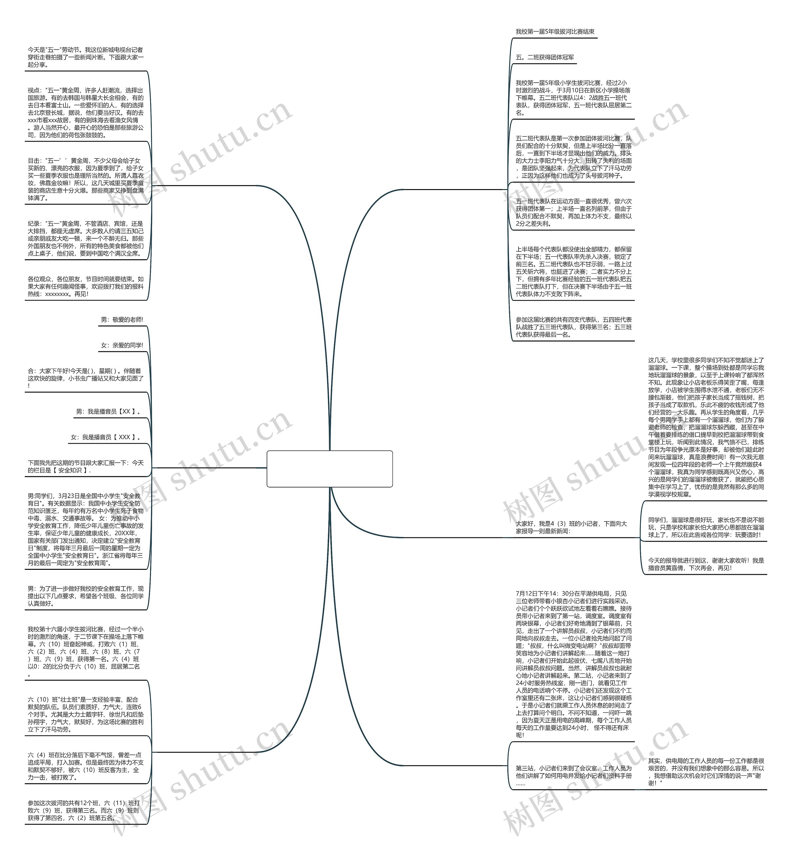 小学生新闻报道范文精选6篇 小学生新闻报道范文精选6篇