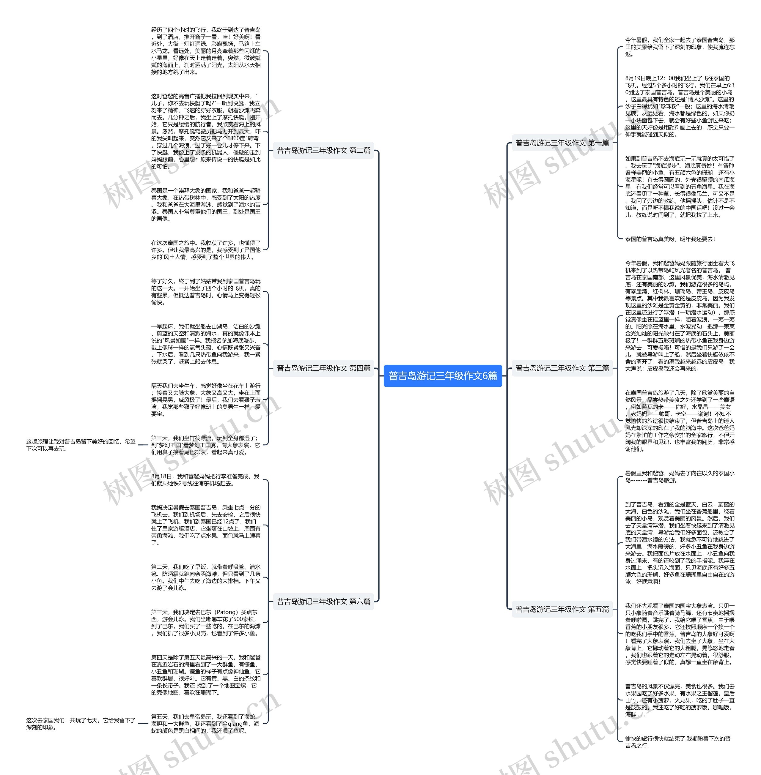 普吉岛游记三年级作文6篇