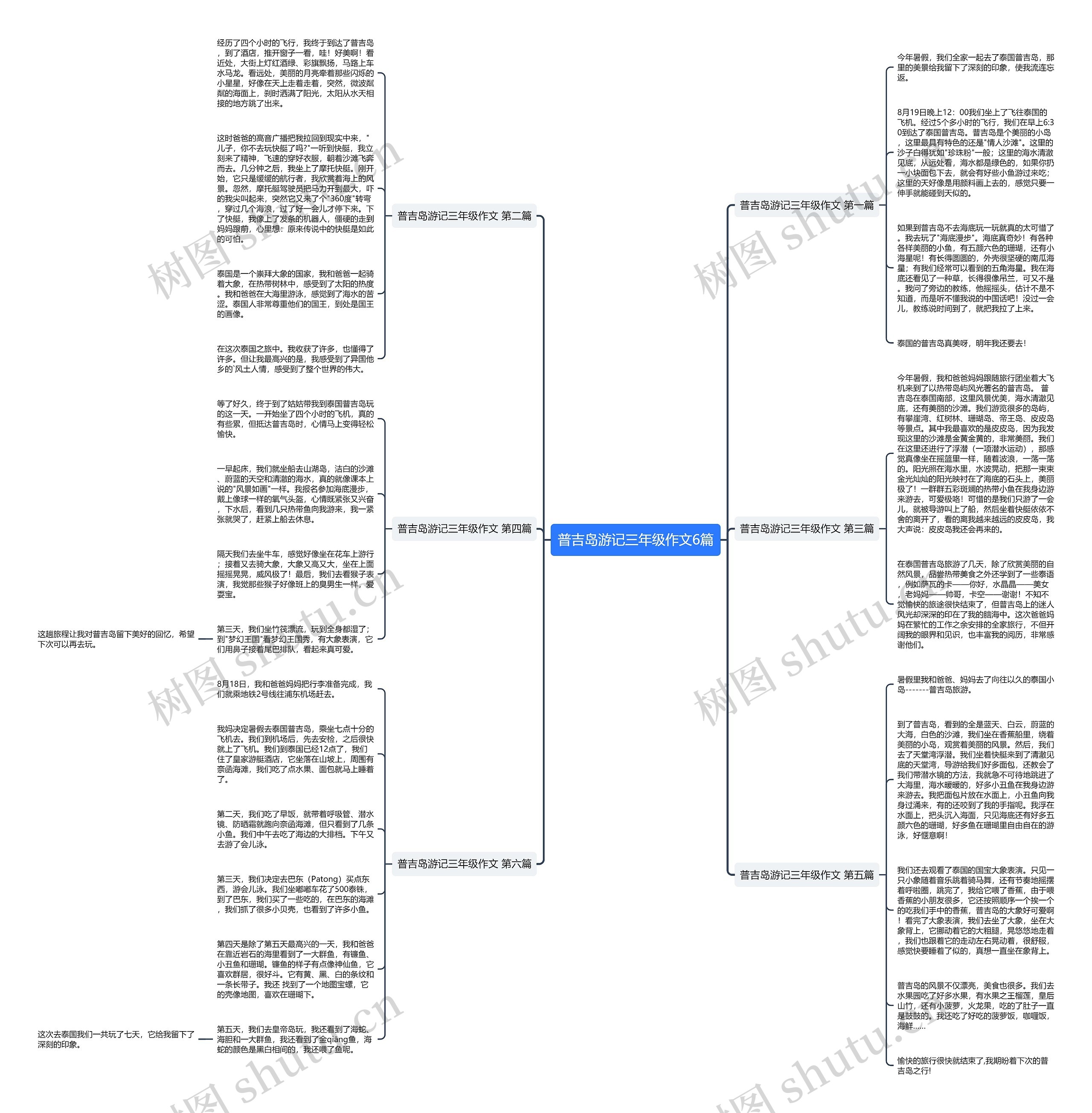 普吉岛游记三年级作文6篇 普吉岛游记三年级作文6篇