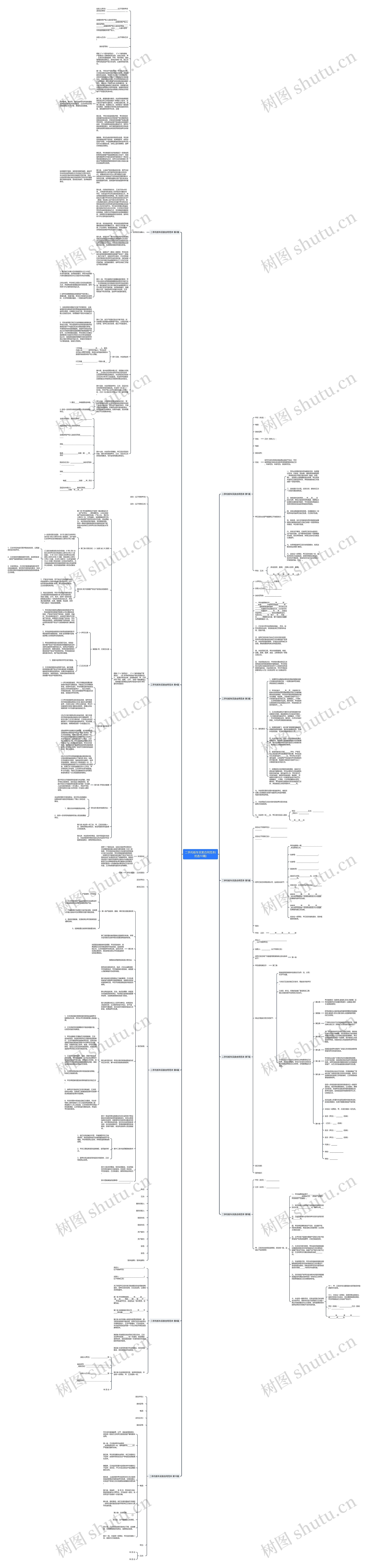二手托板车买卖合同范本(优选10篇)思维导图