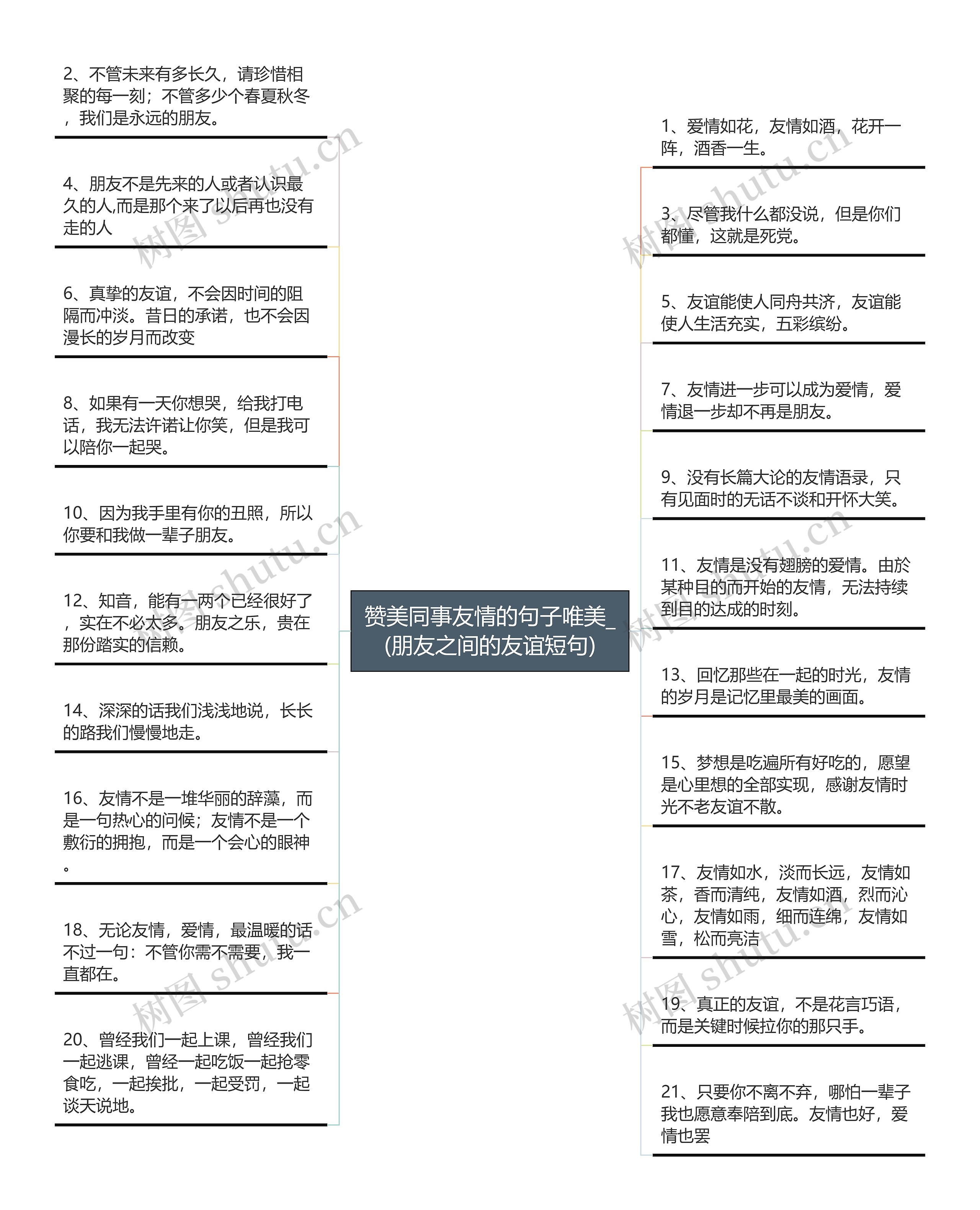 赞美同事友情的句子唯美_(朋友之间的友谊短句)