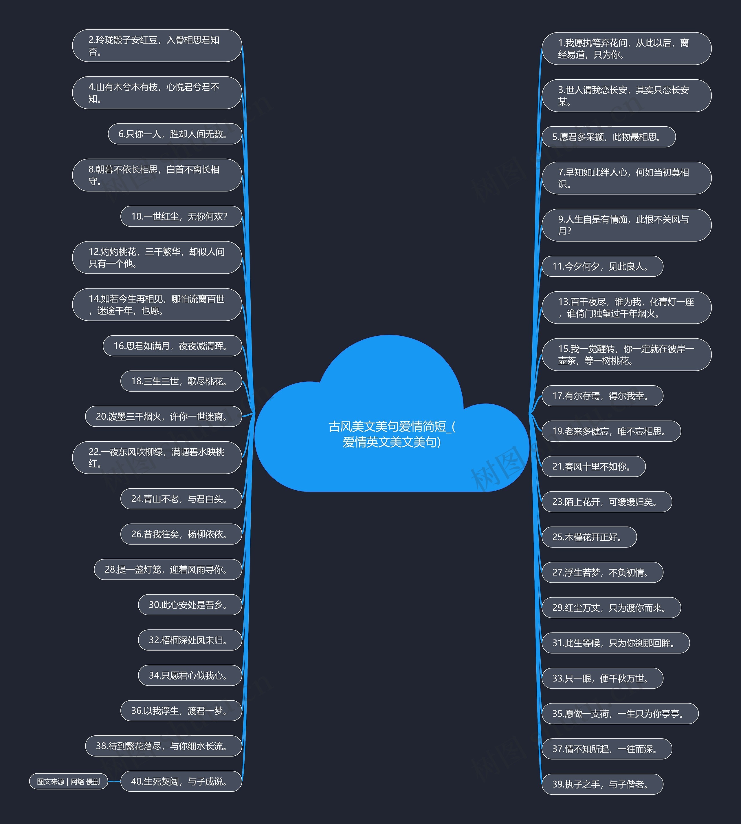 古风美文美句爱情简短_(爱情英文美文美句) 古风美文美句爱情简短_(爱情英文美文美句)