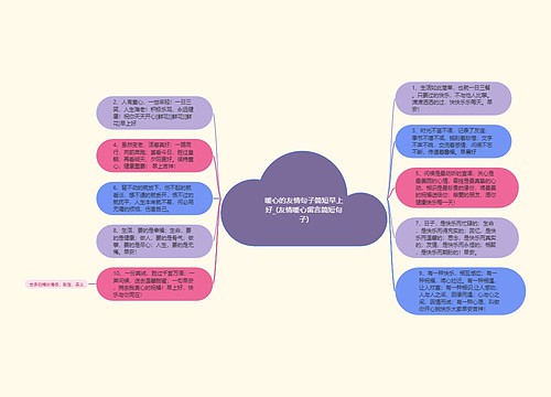 暖心的友情句子简短早上好_(友情暖心留言简短句子)