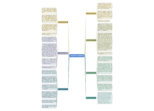 21世纪开头作文(通用7篇) 21世纪开头作文(通用7篇)