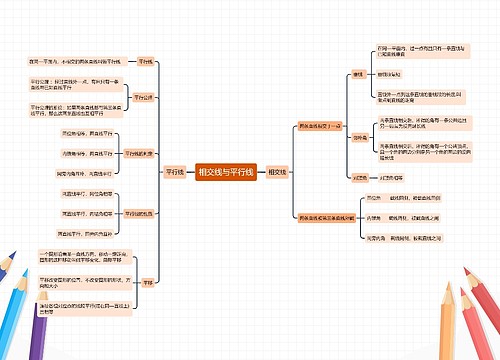 ﻿相交线与平行线